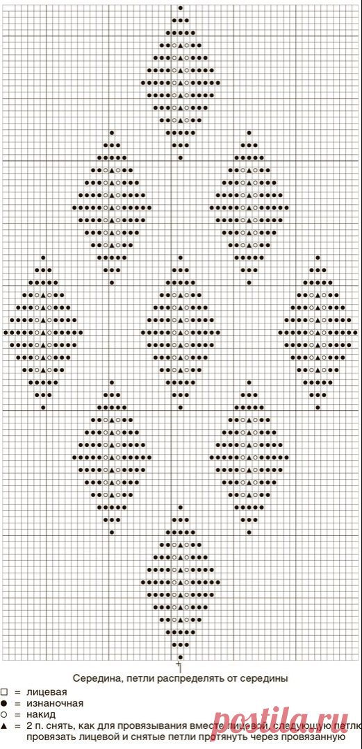 Пуловер с узором Ромбы