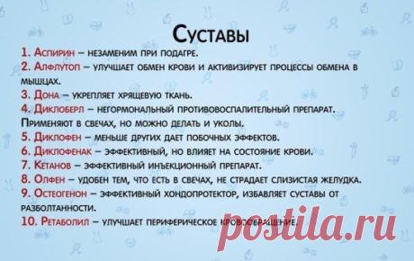 Справочник самых необходимых лекарств! Рассказывайте друзьям, ставьте "Класс"