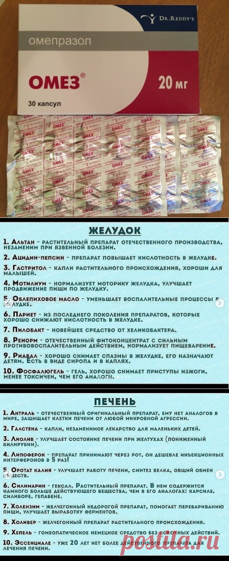 Дешeвые таблетки могут заменить десятки дорогих — раскрываю секреты: