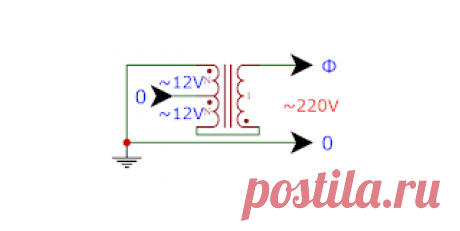 Бесплатное электричество из земли и нуля для дома, квартиры, дачи и гаража своими руками