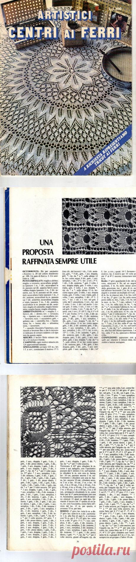 Журнал Artistici Centri ai Ferri №4 1977