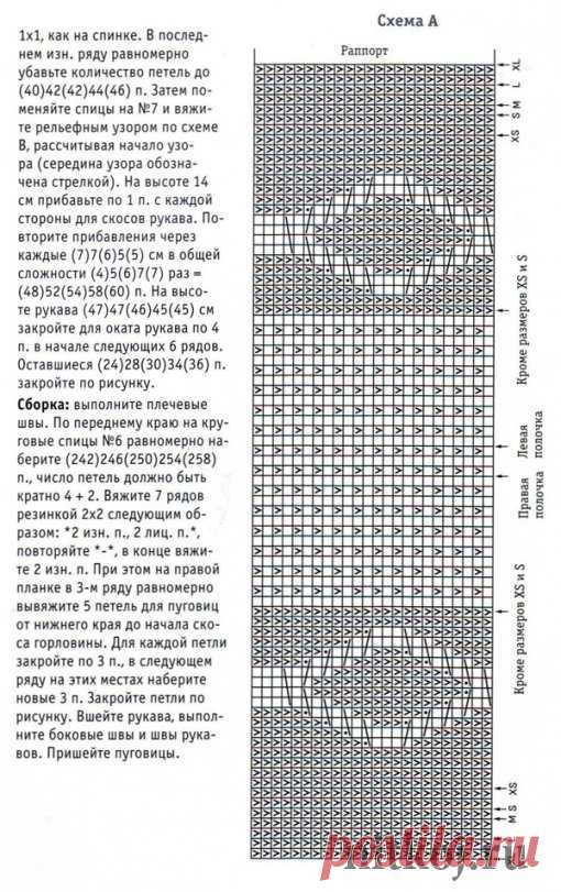 Женский кардиган спицами с рельефным узором » Ниткой - вязаные вещи для вашего дома, вязание крючком, вязание спицами, схемы вязания