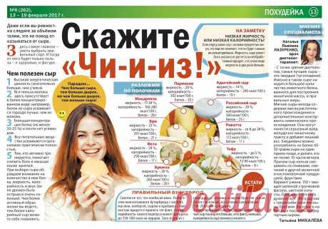 Чем полезен сыр