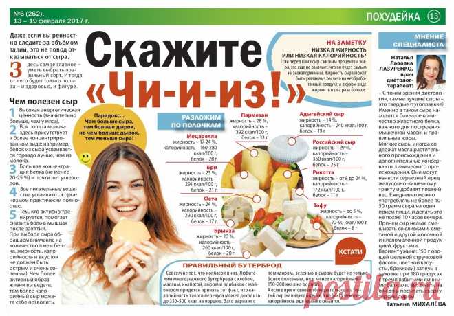Чем полезен сыр