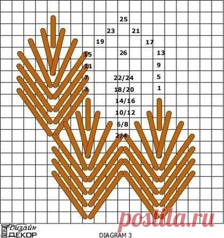 Вышивка.
А вы уже пробовали такой способ?