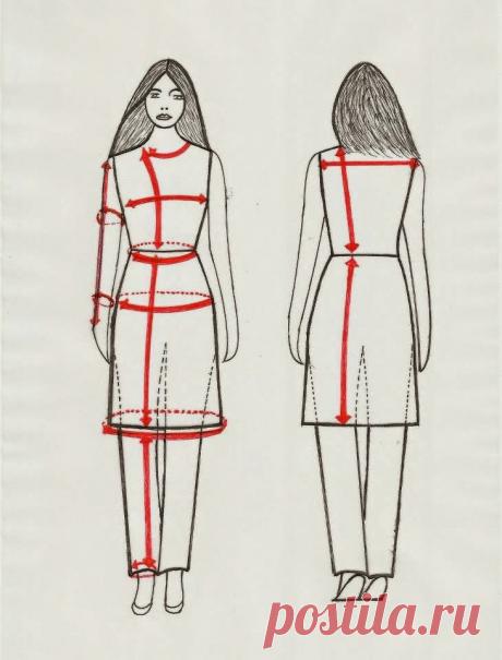 TABELA DE MEDIDAS PARA MANEQUIM FEMININO 34 a 46 - Moldes Moda por Medida