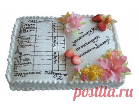 Альбом – Google+
