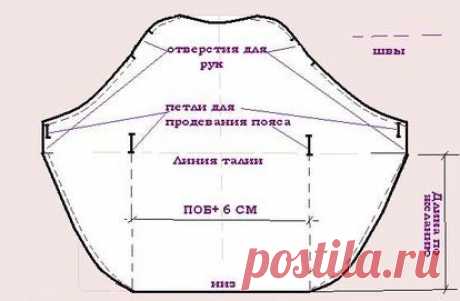 ПОТРЯСАЮЩЕЕ ПЛАТЬЕ-ТРАНСФОРМЕР