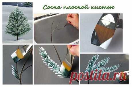 Учимся рисовать