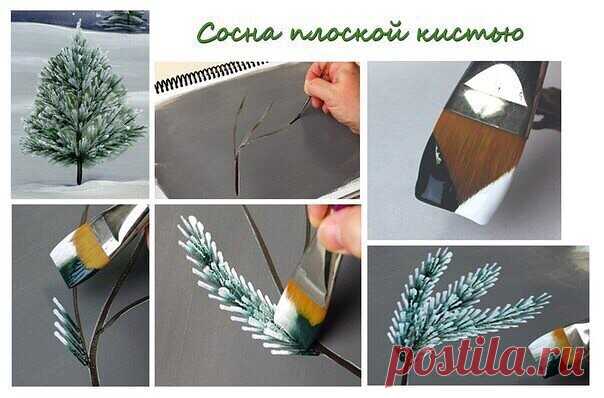 Учимся рисовать