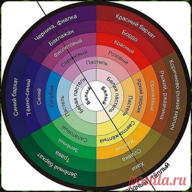 Пончо вещь с характером - это модно, элегантно, комфортрно | Вязаный Смак | Дзен
