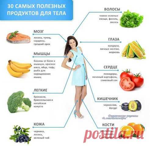 Одноклассники