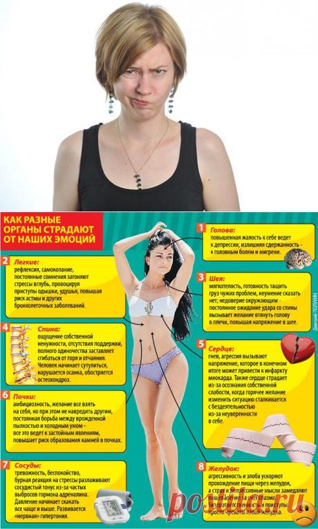 Семь мыслей, которые реально опасны для здоровья / Будьте здоровы