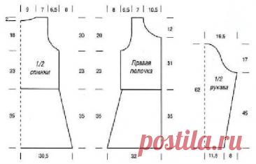 Women Cardigan Free Pattern