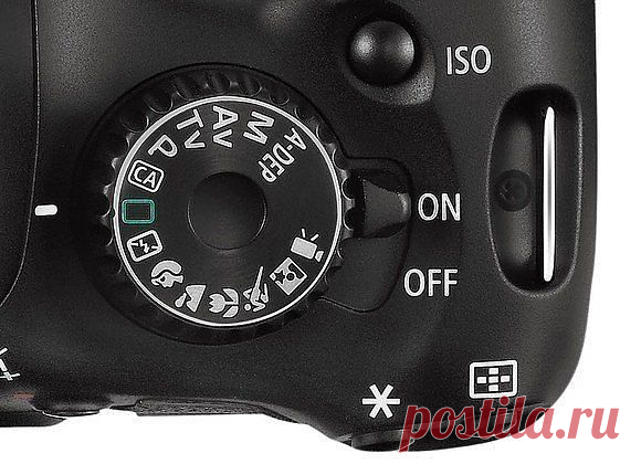 В каком режиме фотографировать | Be Smart - умный журнал!