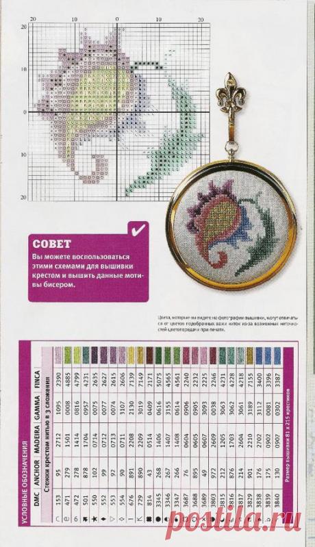 Делюсь схемами: ПАНЕЛЬ - Вышивка крестом