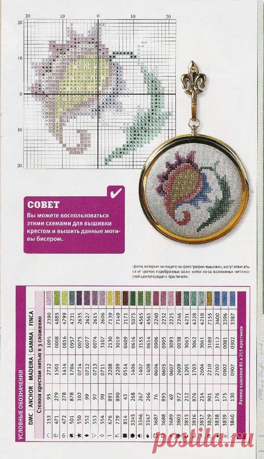 Делюсь схемами: ПАНЕЛЬ - Вышивка крестом