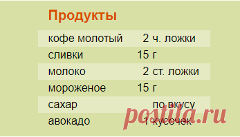 Рецепт: Рецепт от Джиллиан Андерсон на RussianFood.com