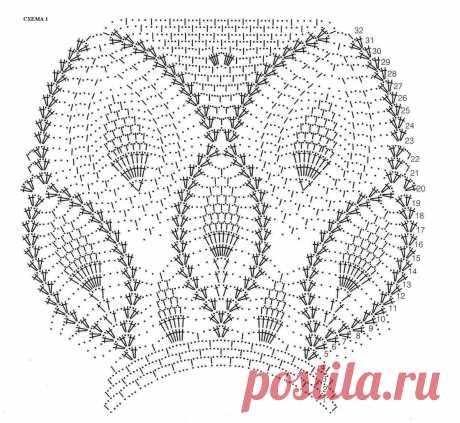 Круглая кокетка.Крючком | Записи в рубрике Круглая кокетка.Крючком | Дневник Жасмин1950