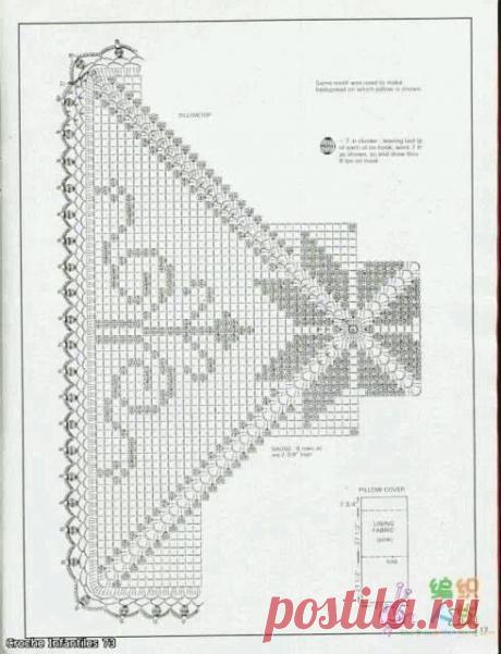 ФИЛЕЙНОЕ ВЯЗАНИЕ.
