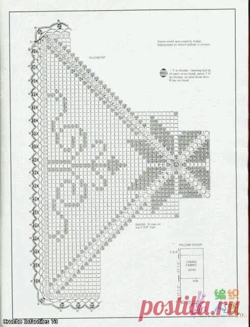 ФИЛЕЙНОЕ ВЯЗАНИЕ.