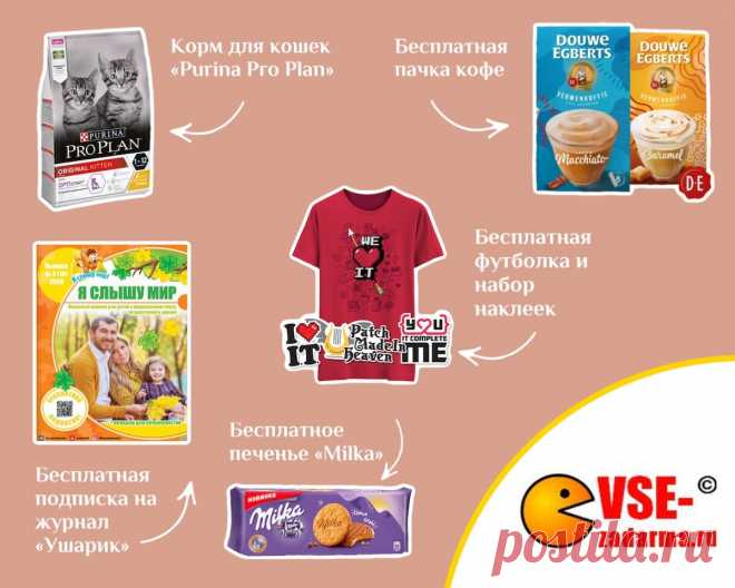 Как я получаю бесплатные подарки и пробники по почте (для этого необязательно быть блогером) | Стильные заметки | Яндекс Дзен