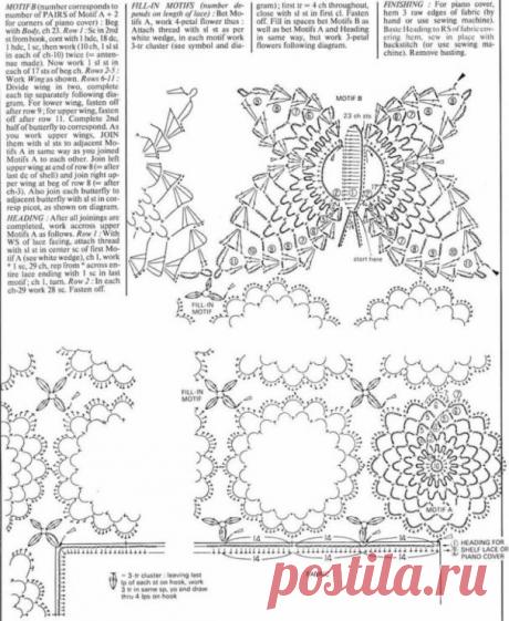 Gallery.ru / Фото #1 - Бабочки крючком - Lelvani
