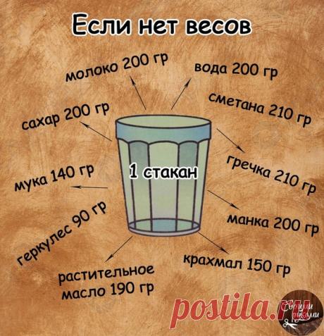 Если у вас нет весов, а дома завалялся граненый стакан, то эта шпаргалка точно вам пригодится/!