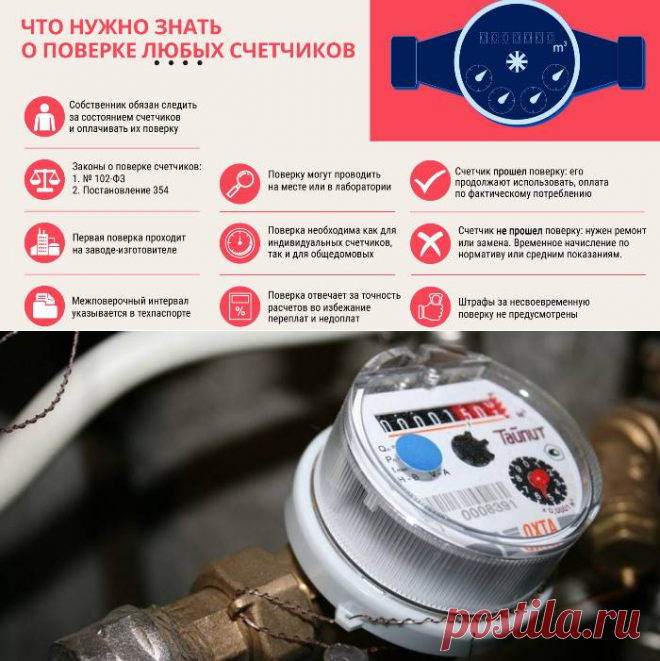 Заблуждения о поверке счетчиков горячей и холодной воды