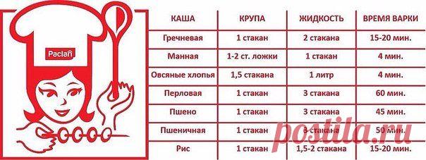 Как правильно варить кашу