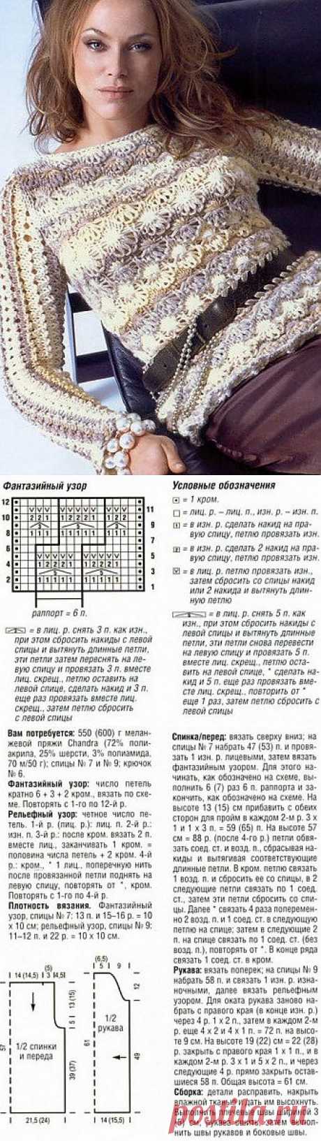 Ажурный джемпер спицами / Вязание для женщин спицами. Схемы / PassionForum - мастер-классы по рукоделию