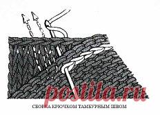 Как собирать детали вязаного изделия
На рисунках приведены способы сборки вязаных деталей. В зависимости от места сборки деталей, существуют следующие рекомендации:
плечи
- сборка швом 