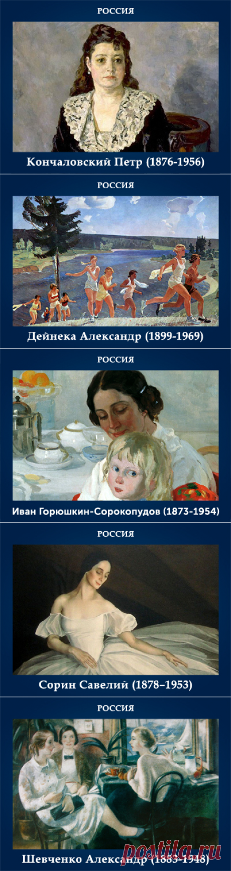 Женские образы в работах русских художников (Часть вторая)