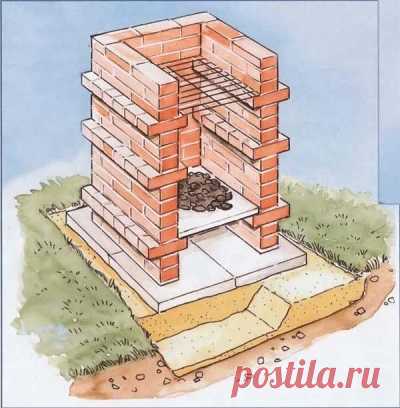 Барбекю из кирпича своими руками для дачи