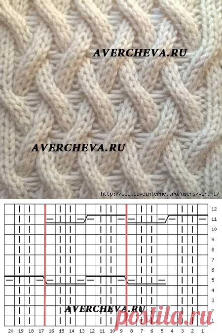 Узор спицами 971 « Необычная плетенка»