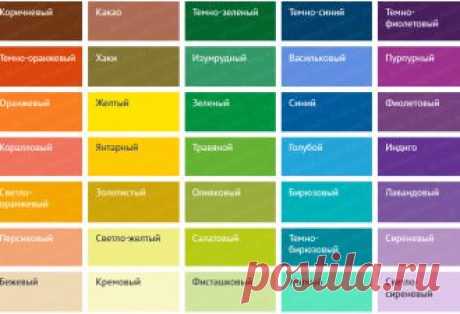 Архивы Вдохновение - Страница 16 из 19 - Кружеделье
