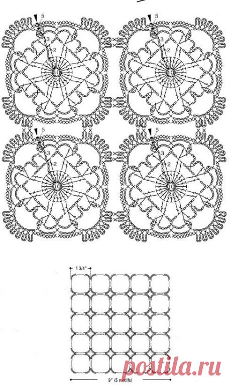 Motif