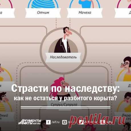 Facebook
Чтобы вступить в права на наследство, у вас есть 6 месяцев, после этого имущество умершего может отойти государству. Завещание не всегда гарантирует, что наследник получит то, что ему причитается. Мы разобрались в тонкостях этого деликатного, но очень важного дела: https://www.aif.ru/realty/price/1353805