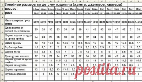 (146) Pinterest • Всемирный каталог идей