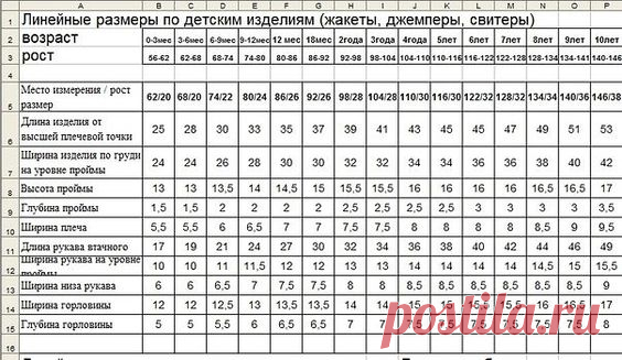 (146) Pinterest • Всемирный каталог идей