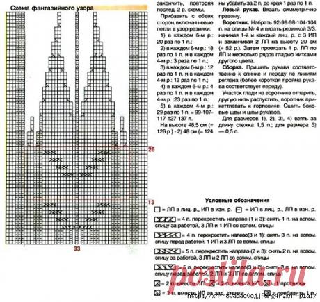 Стильный мужской пуловер с горлом 

#вязание_спицами #вязание_для_мужчин #вязание_мужчинам #пуловер_спицами #мужской_пуловер
