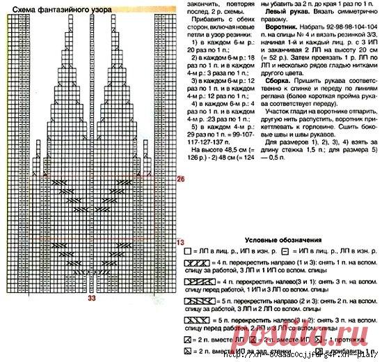 Стильный мужской пуловер с горлом 

#вязание_спицами #вязание_для_мужчин #вязание_мужчинам #пуловер_спицами #мужской_пуловер