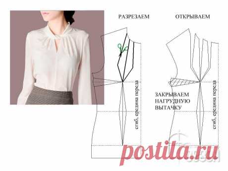 ​Моделирование оригинальных деталей — DIYIdeas