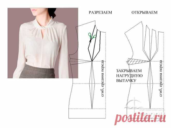 ​Моделирование оригинальных деталей — DIYIdeas