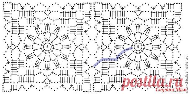 Ажурный белый кардиган. Безотрывное вязание мотивов - Все в ажуре... (вязание крючком) - Страна Мам