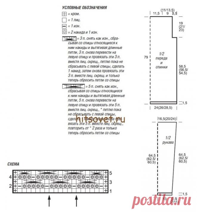 Stylish knitted dress free pattern