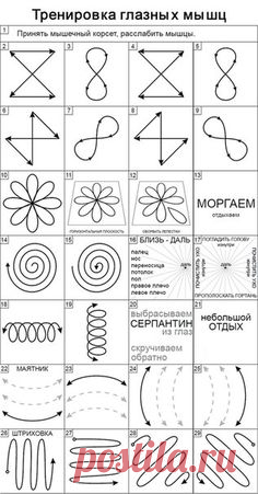 Упражнения для улучшения зрения. Качество зрения зависит прежде всего от состояния глазных мышц, поэтому врачи советуют ежедневно выполнять упражнения, собранные в две таблицы. Одна схема для расслабления, другая для тренировки мышц.