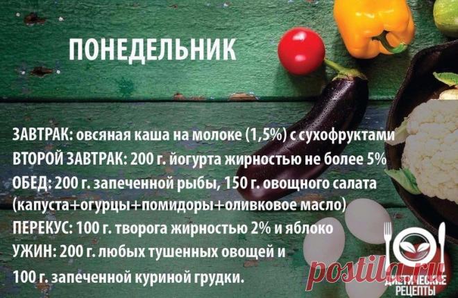 Пример правильного питания на 5 рабочих дней - Спорт - Стиль Жизни Правильное питание — залог хорошего настроения и здоровой фигуры! Старайтесь есть как можно больше свежих, не подвергавшихся тепловой обработке овощей и фруктов; наиболее подходящий способ приготовления мяса, рыбы и гарнира – запекание и варка. Полностью отказываемся от жаренного, жирного и мучного!  