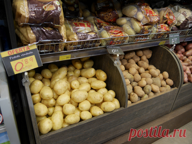 Потребительская корзина в Европе. Цены на продукты питания и еду: Андорра