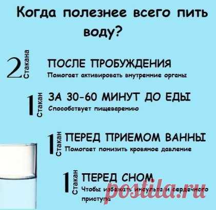ПРАВИЛЬНОЕ ВРЕМЯ, ЧТОБЫ ПИТЬ ВОДУ. ОЧЕНЬ ВАЖНО!